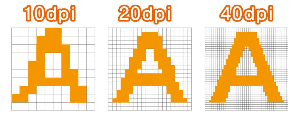 解像度による写真の違いを比較！ | ブログ | 【公式】高級フォトパネル  