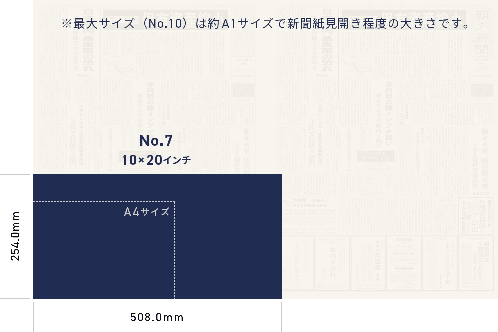 No.7 10×20インチ