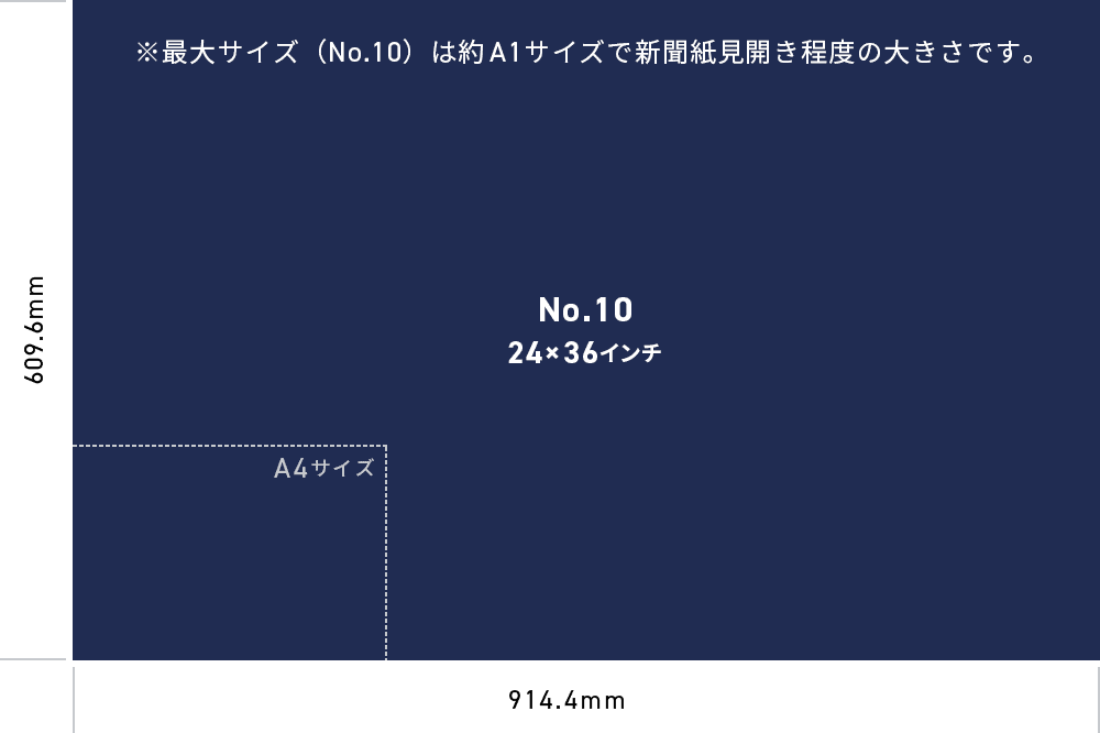 No.10 24×36インチ