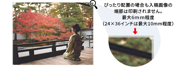 A：ぴったり配置